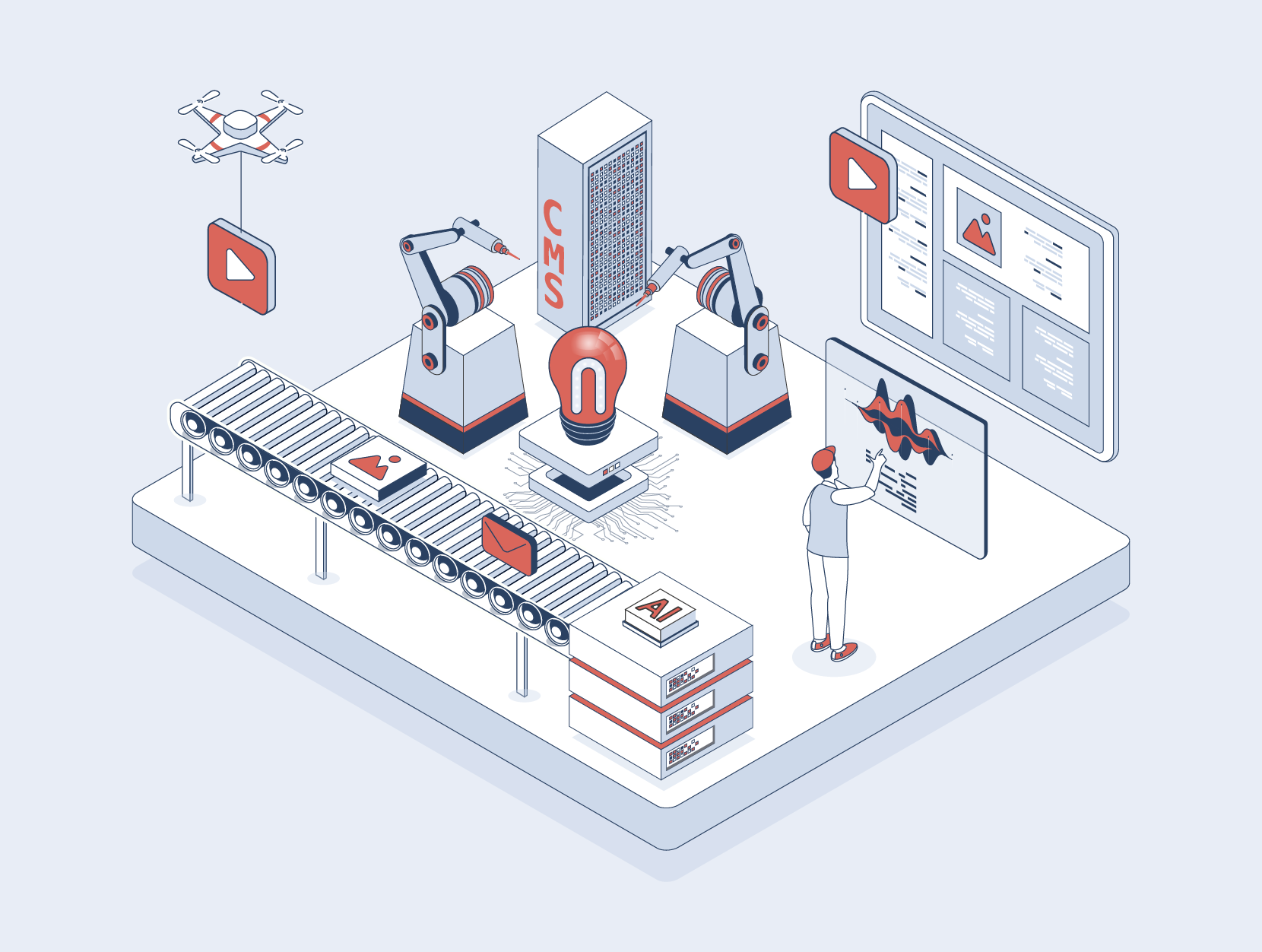 AI-Powered Workflows