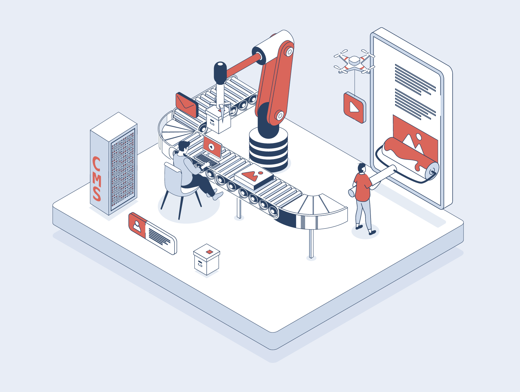 Experience Architecture